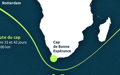 The Cape of Good Hope, the new preferred route for oil tankers
